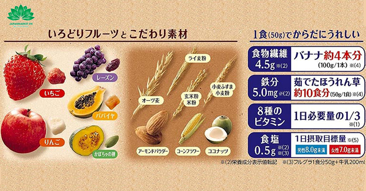 Ngũ cốc sấy khô Calbee Nhật Bản Vỏ Đỏ 800g